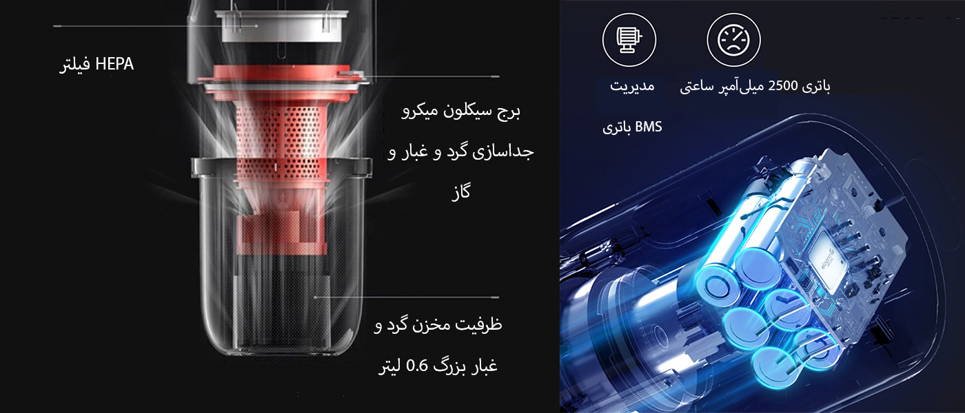 جارو شارژی شیائومی درما مدل Xiaomi Deerma Cordless Vacuum Cleaner VC811